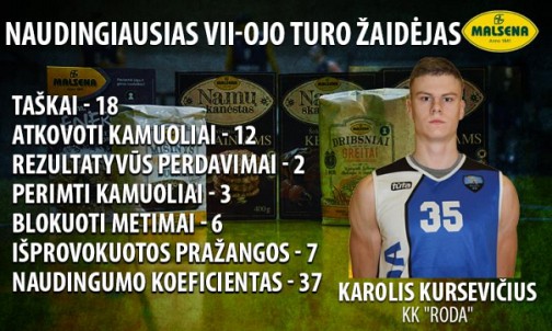 Karolis Kursevičius