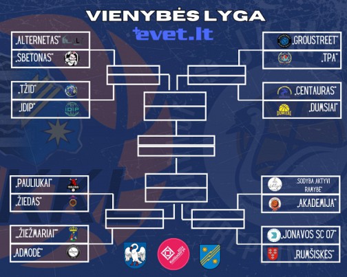 Vienybės lygos taurės turnyro medis 