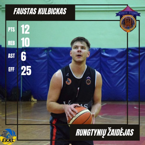 ,,Žieda"  komandos atstovas Faustas Kulbickas buvo naudingiausias žaidėjas rungtynėse. 